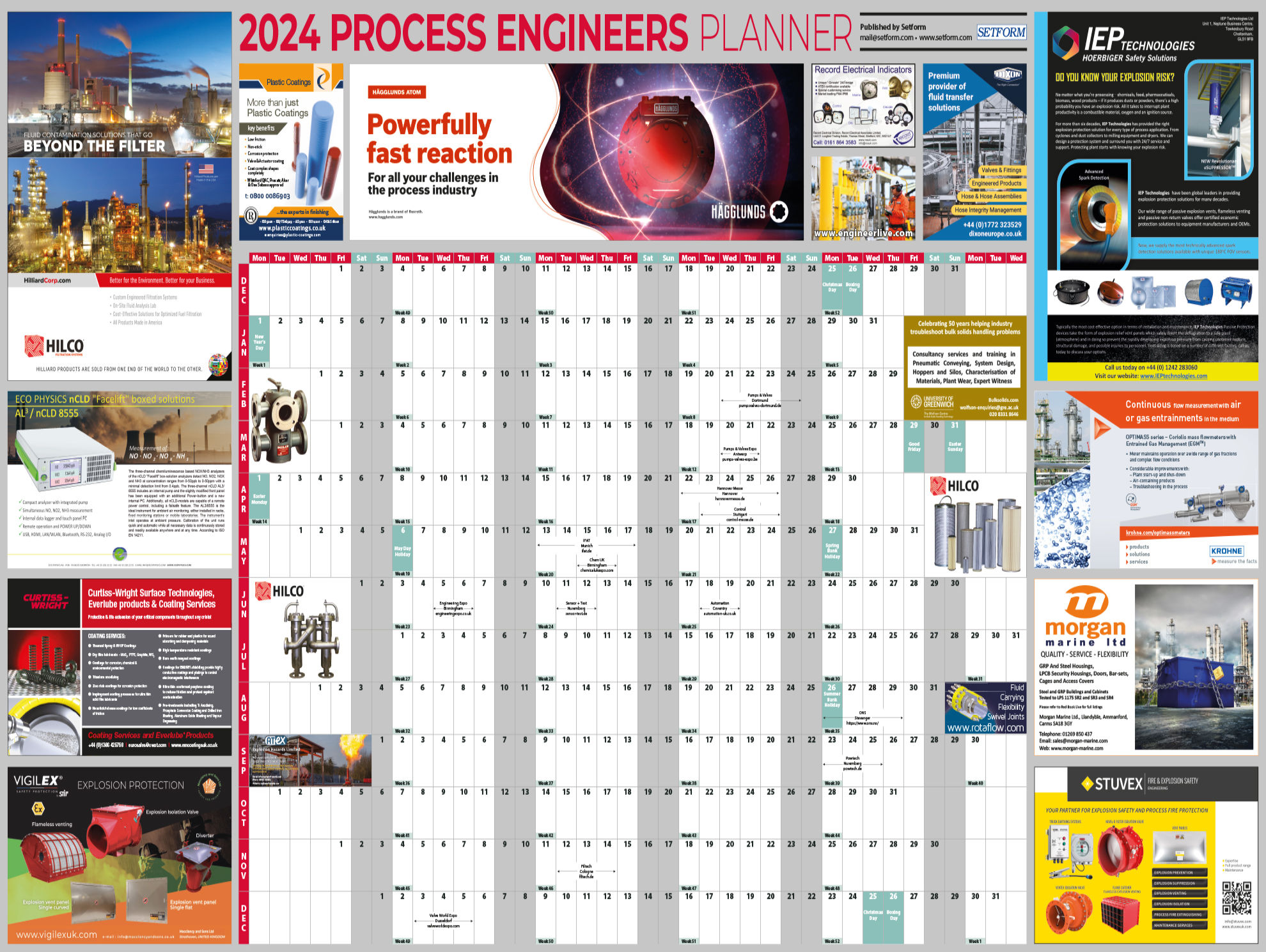 planners-setform-processengineers